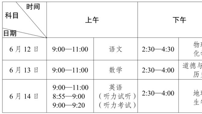 天空体育：萨尔将与热刺续约，合同期限为6年半